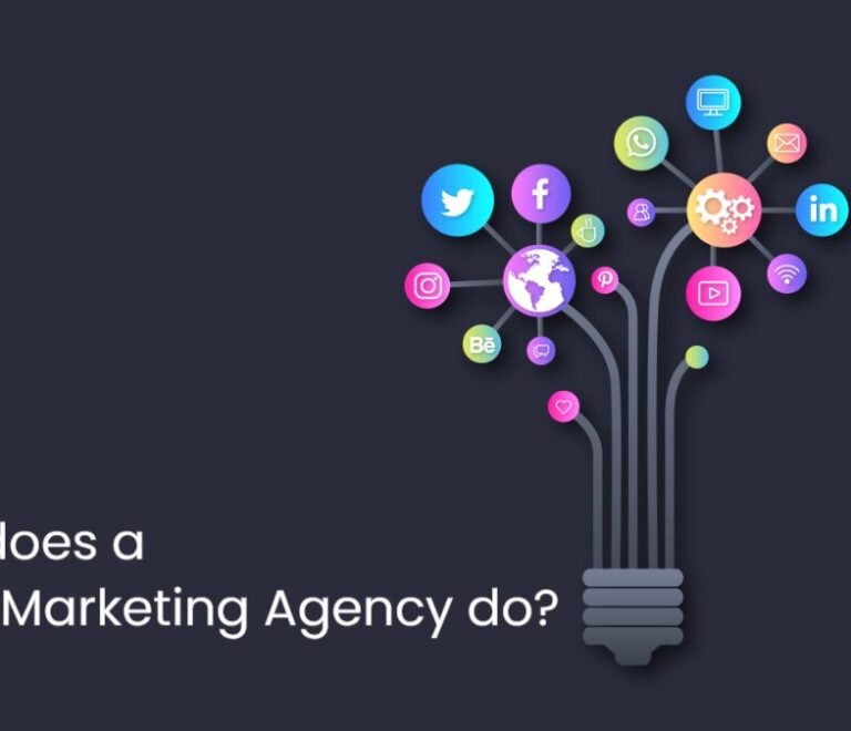 What does a digital marketing agency do