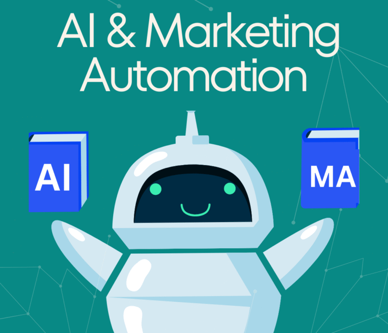 AI and Marketing Automation Explained: 5 Powerful Reasons Why It’s the Future of Digital Marketing”